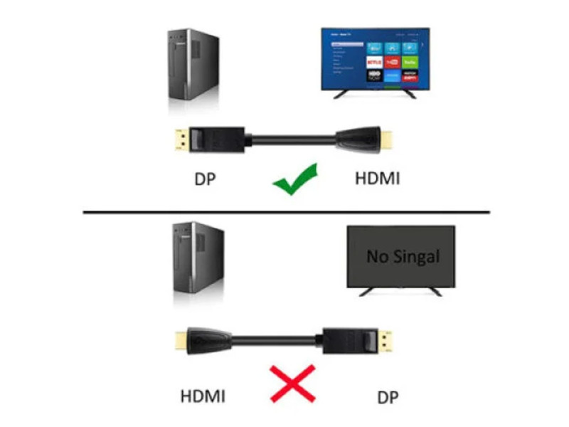 DTECH DISPLAYPORT TO HDMI CABLE 3M