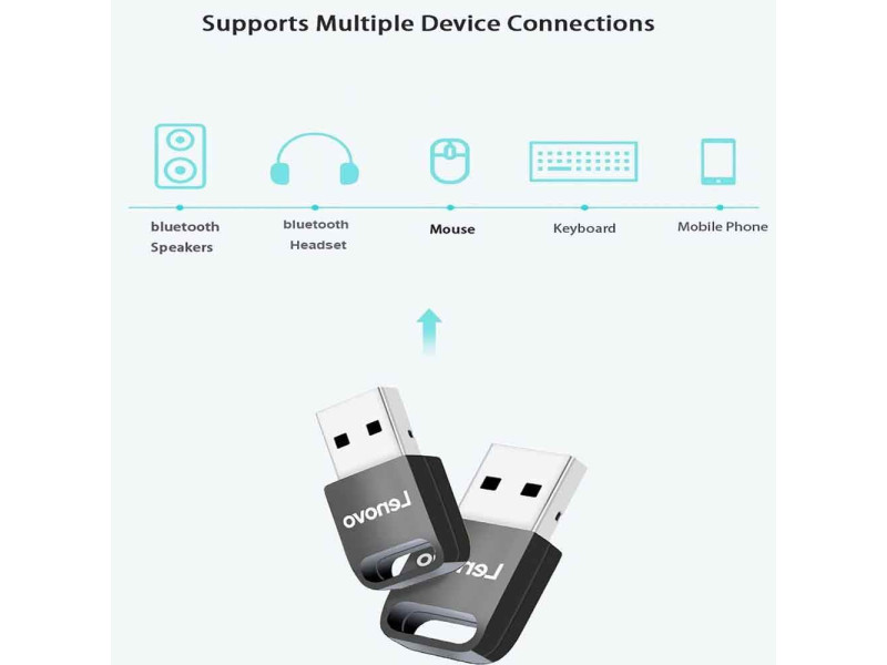 LENOVO LX1815 USB BLUTOOTH 5.0 RECIVER