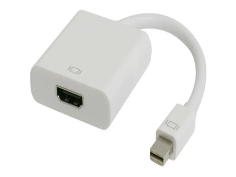 Thunderbolt Port to HDMI Converter