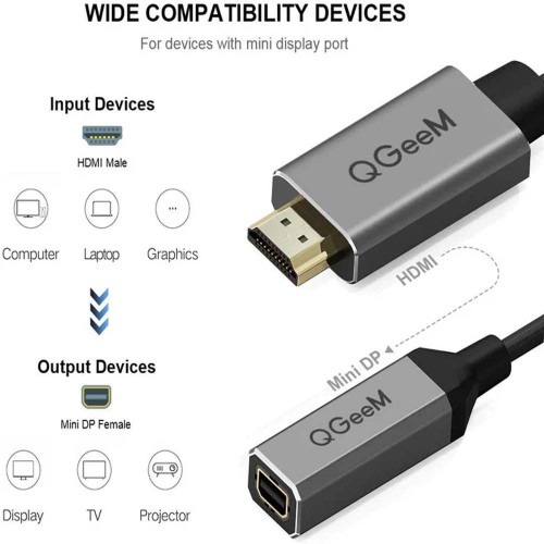 Qgeem HDMI Male To Mini Display port Female Adapter