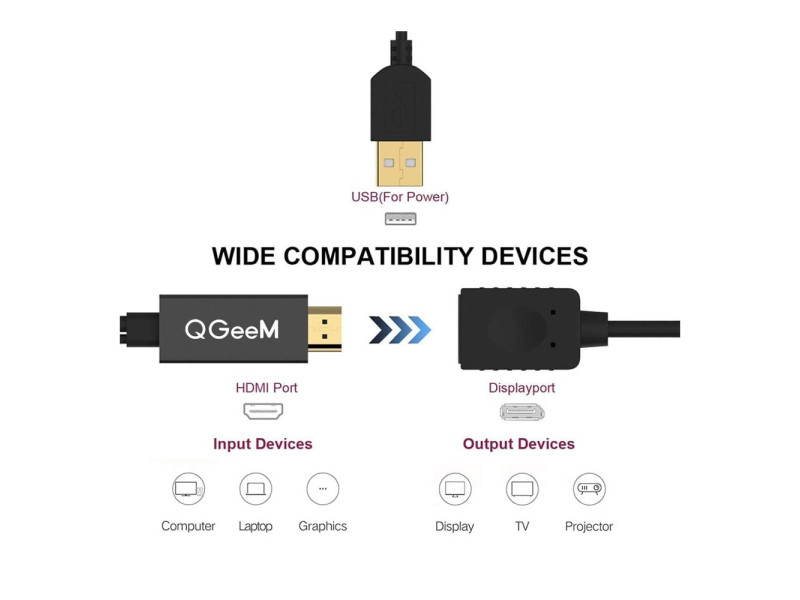 QGEEM HDMI TO DISPLAYPORT CONVERTER WITH USB POWER