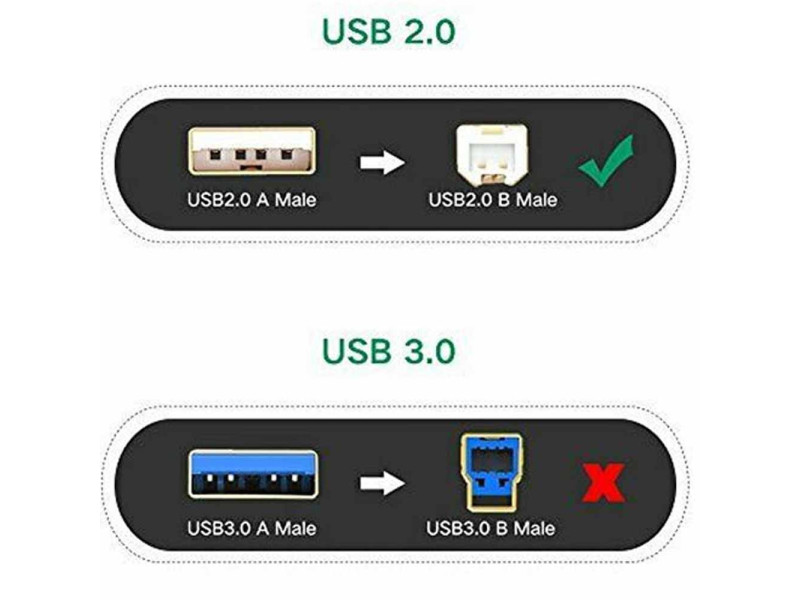 UGREEN 10M USB PRINTER CABLE (10374)