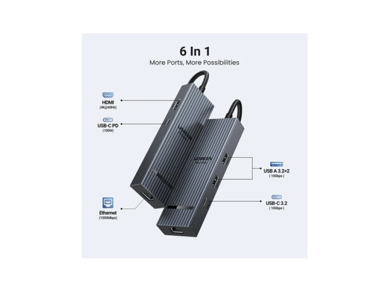 UGREEN 6 IN 1 USB C DOCKING STATION CM828 (45364)