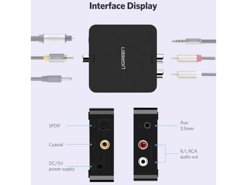UGREEN DIGITAL TO ANALOG AUDIO CONVERTER 30523