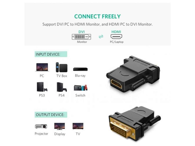 UGREEN DVI 24+1 TO HDMI FEMALE CONVERTER (20124)