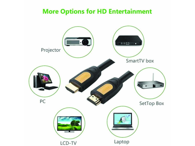 UGREEN HDMI MALE TO MALE CABLE 5M (10167)