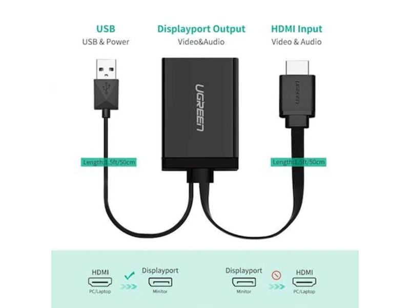 UGREEN HDMI TO DISPLAYPORT CONVERTER (40238)