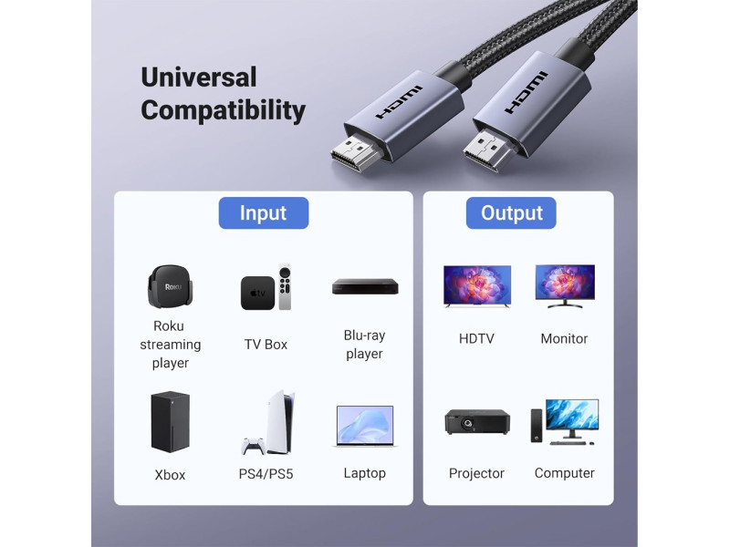 UGREEN HDMI TO HDMI CABLE 4K  3M(25300)