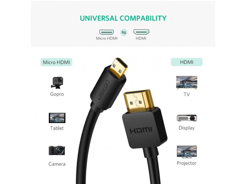 UGREEN MICRO HDMI TO HDMI CABLE 3M HD127(30104)