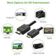 UGREEN MINI HDMI TO HDMI CABLE 1.5M (11167)