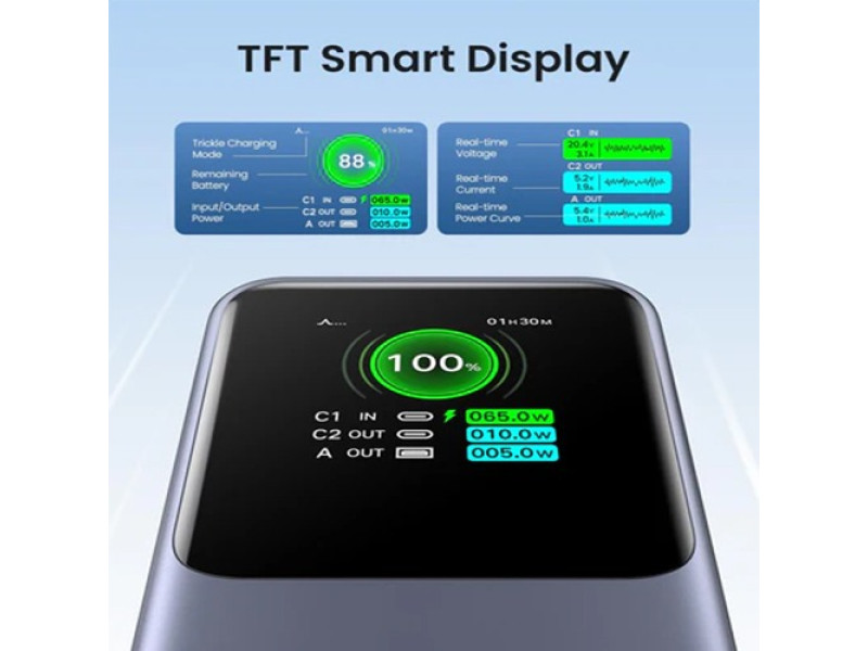 UGREEN PB721(35524) 20000MAH 130W POWER BANK