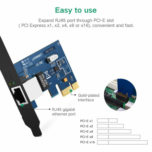UGREEN PCI-E TO 2 TYPE C  CONVERTER CARD(30773)
