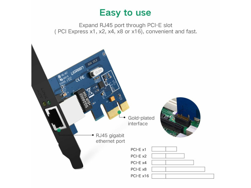 UGREEN PCI-E TO 2 TYPE C  CONVERTER CARD(30773)