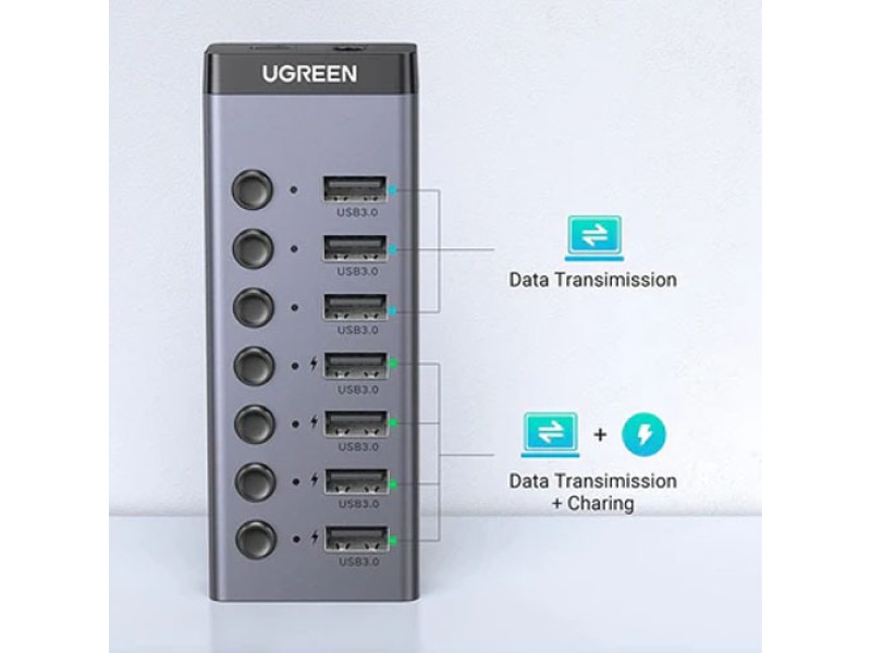 UGREEN Powered Switch USB Hub