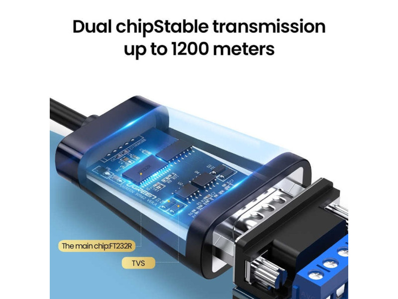 UGREEN USB 2.0 TO RS422/RS485 SERIAL CONVERTER CABLE 1.5M(60562)