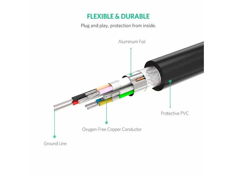 UGREEN USB 3.0 EXTENSION CABLE 10M (20827)