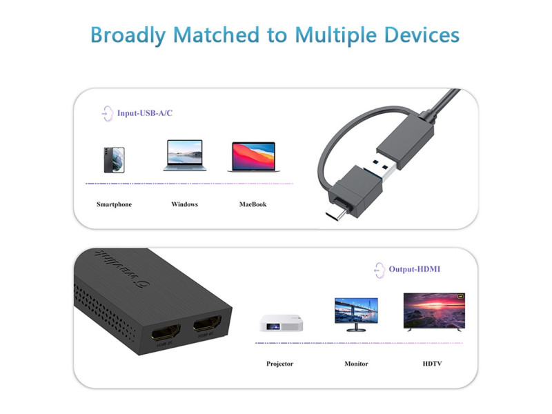 WAVLINK WL-UG 7602HC USB3.0 TO DUAL HDMI CONVERTER