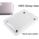 WIWU ULTRA THIN ISHIELD FOR MACBOOK AIR 13.3 INCH