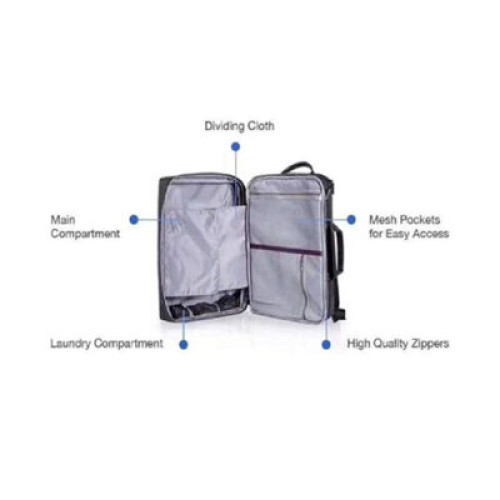 WIWU Odyssey 15.4 Inches Laptop Backpack