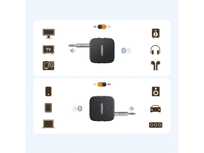 UGREEN 2 IN 1 BLUTOOTH AUDIO TRANSMITTER RECEIVER CM667 (35223)