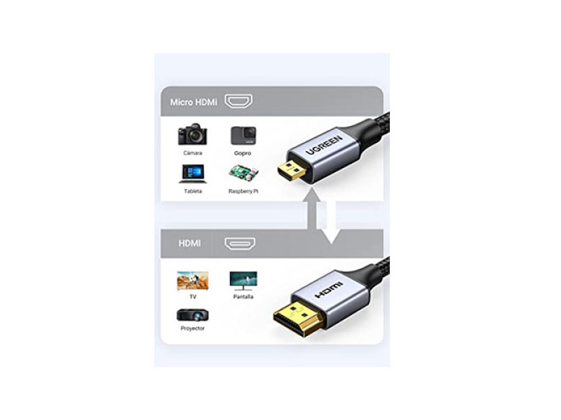 UGREEN 4K 60HZ MICRO HDMI 2.0 TO HDMI CABLE 1.5M (10550)