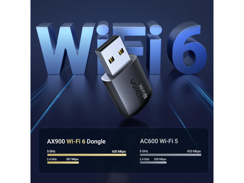 UGREEN WIFI 6 AX900 WIFI ADAPTER (35264)