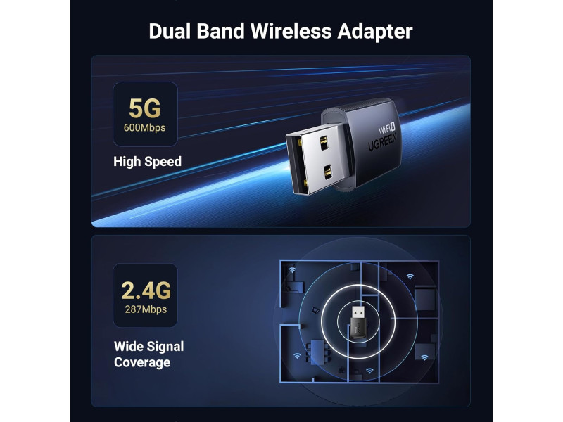 UGREEN WIFI 6 AX900 WIFI ADAPTER (35264)