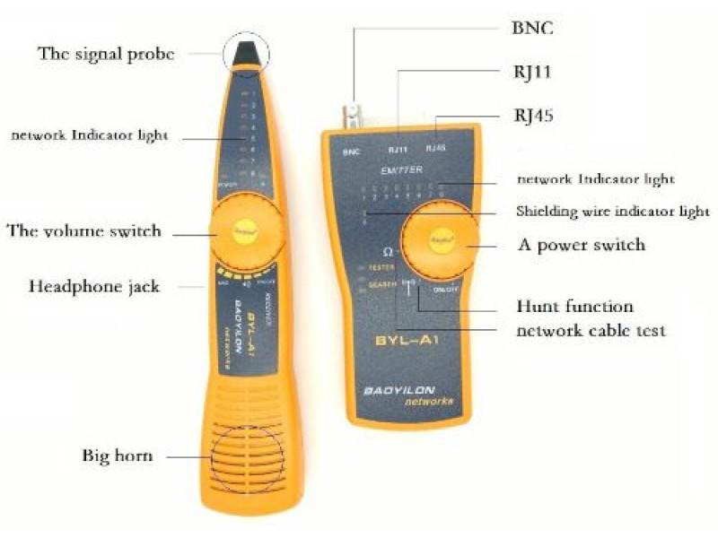 BAOYILON BYL-A1 MULTI-FUNCTIONAL NETWORK CABLE TESTER