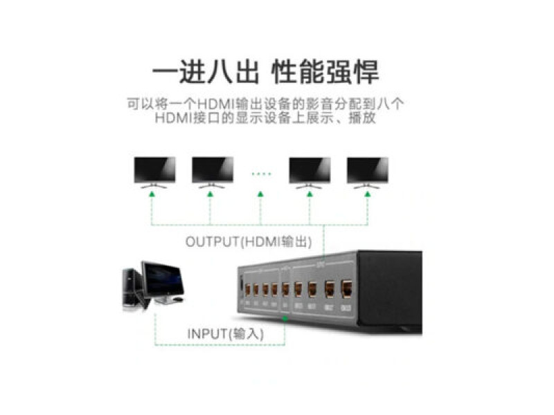 UGREEN 1×8 HDMI SPLITTER (40203)