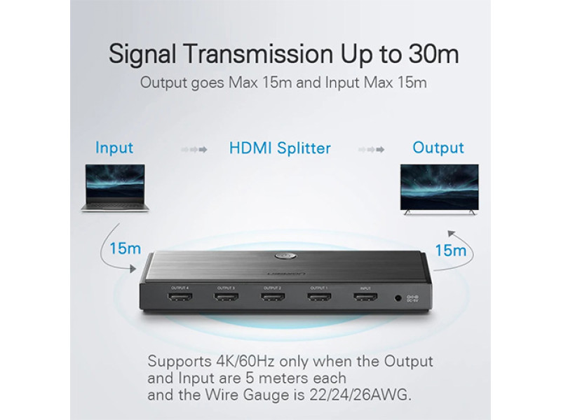 UGREEN 1 IN 4 OUT HDMI 2.0 SPLITTER CM187 (50708)