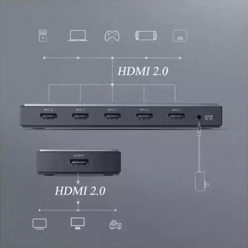 UGREEN  5 IN 1 OUT HDMI 2.0 SWITCHER CM189(50710)
