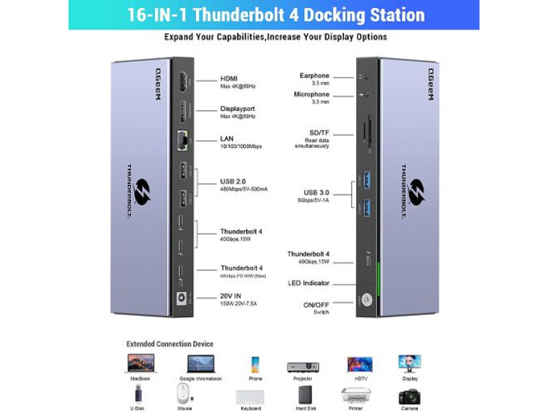 QGEEM TB4 MAX 16-IN-1 THUNDERBOLT 4 DOCKING STATION