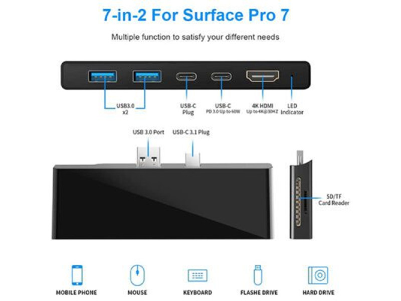 Surface Pro 7 USB-C Docking Station