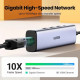 UGREEN USB C / USB A HUB + LAN CARD CM475 (15623)