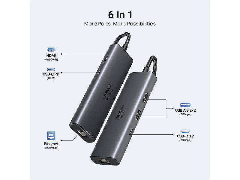 UGREEN 6-IN-1 USB C DOCKING STATION CM512 (45000)