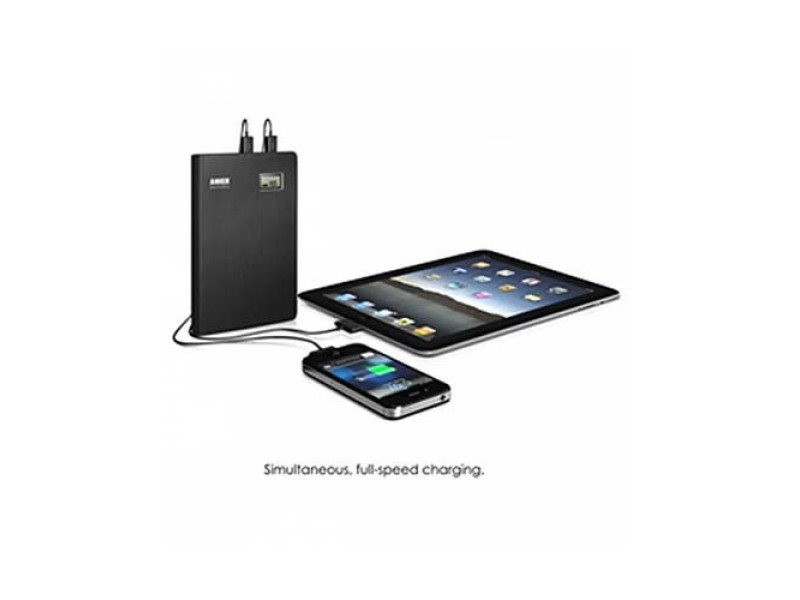 ANKER P900 ASTRO PRO 2ND GEN 15000MAH TRIPLE PORT CHARGER