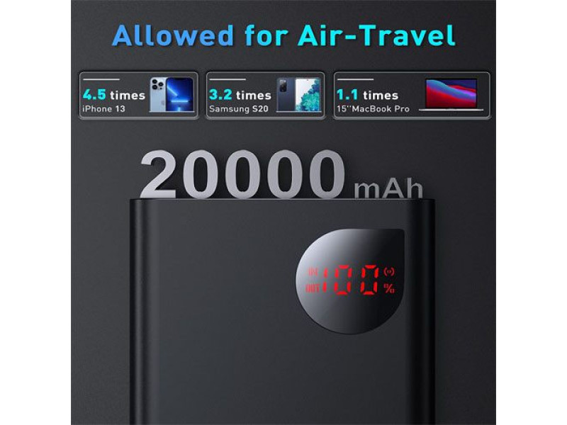 Baseus Adaman 65W 20000mAh Digital Display Quick Charge Power Bank