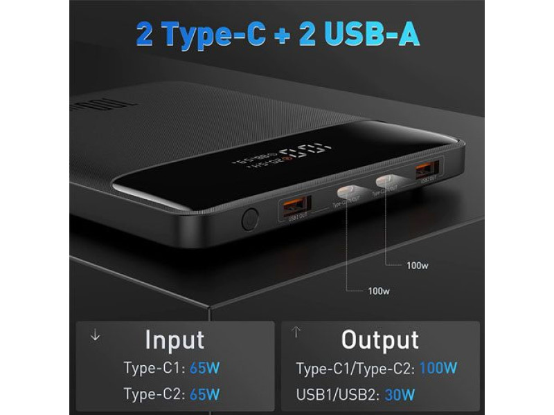 BASEUS 100W 20000MAH POWER BANK