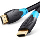 High Speed HDMI TO HDMI 2M Flat Cable