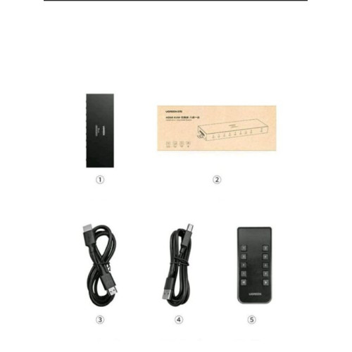 UGREEN HDMI KVM SWITCH 8-IN-1 USB (CM546)