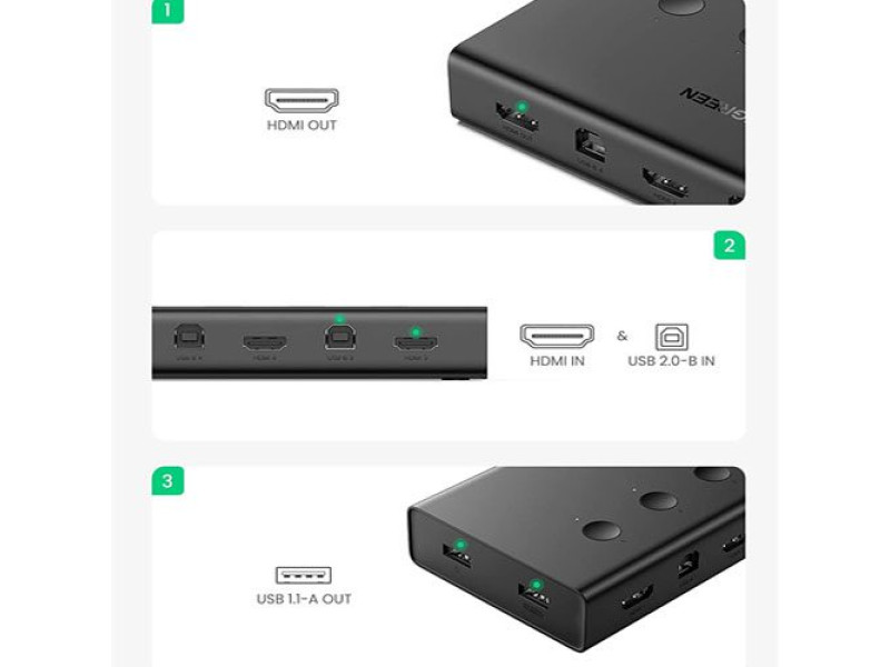 UGREEN HDMI KVM 4-IN-1 USB SWITCH (70439)