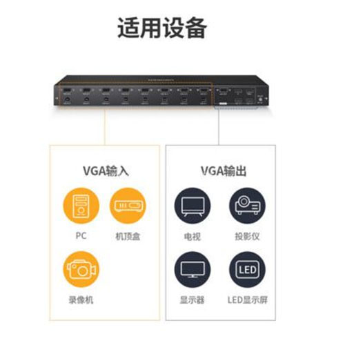 UGREEN VGA KVM 8-IN-1 USB SWITCH (70440)