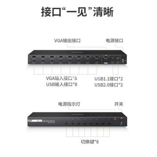 UGREEN VGA KVM 8-IN-1 USB SWITCH (70440)