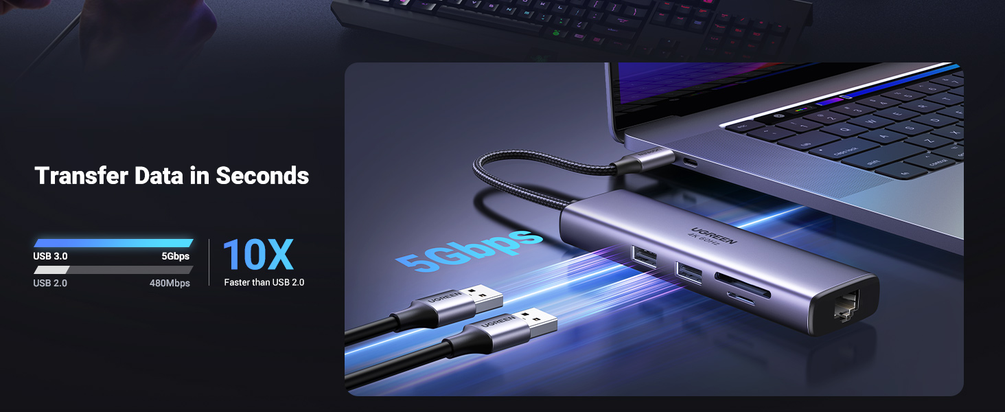 UGREEN CM512 USB C 7 IN 1 HUB WITH 4K 60HZ HDMI (60515)